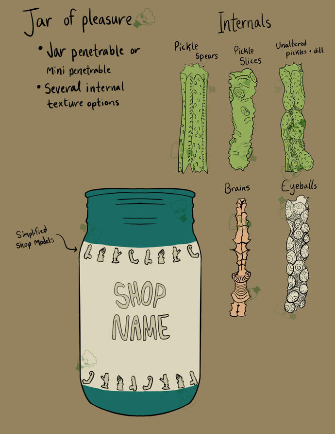 Jar of Pleasure
